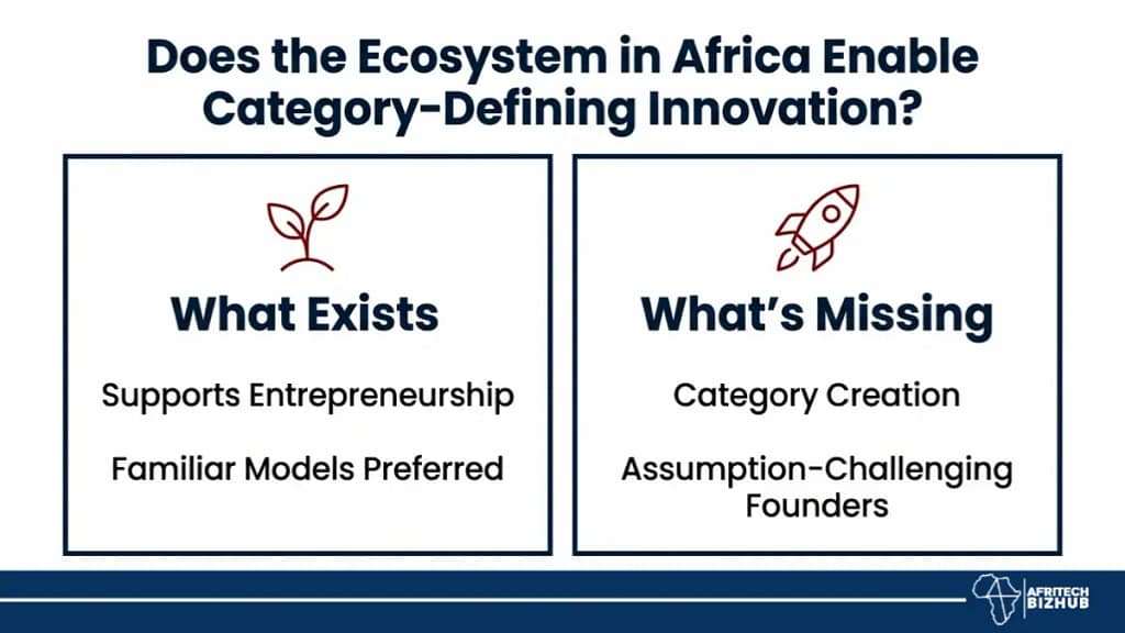 Why Copying Competitors Is Killing African Startups' Product Scale