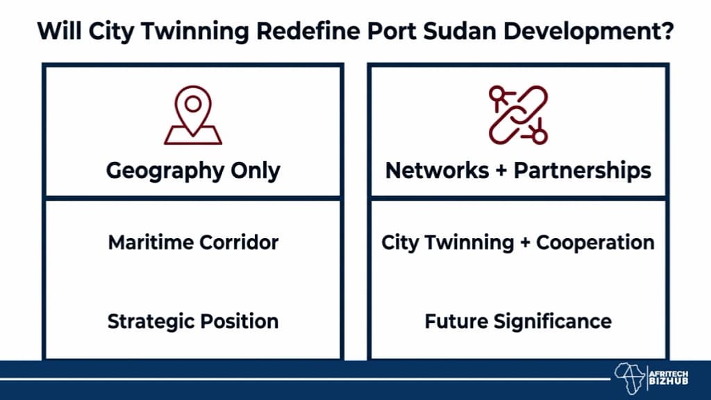 Port Sudan–Saint Petersburg Twinning Deal Triggers Africa–Russia Economic Shift