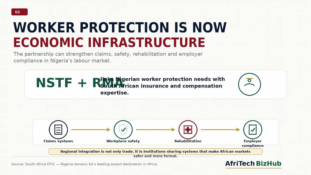 South Africa Insurer Enters Major Nigeria Partnership Despite Xenophobic Tensions