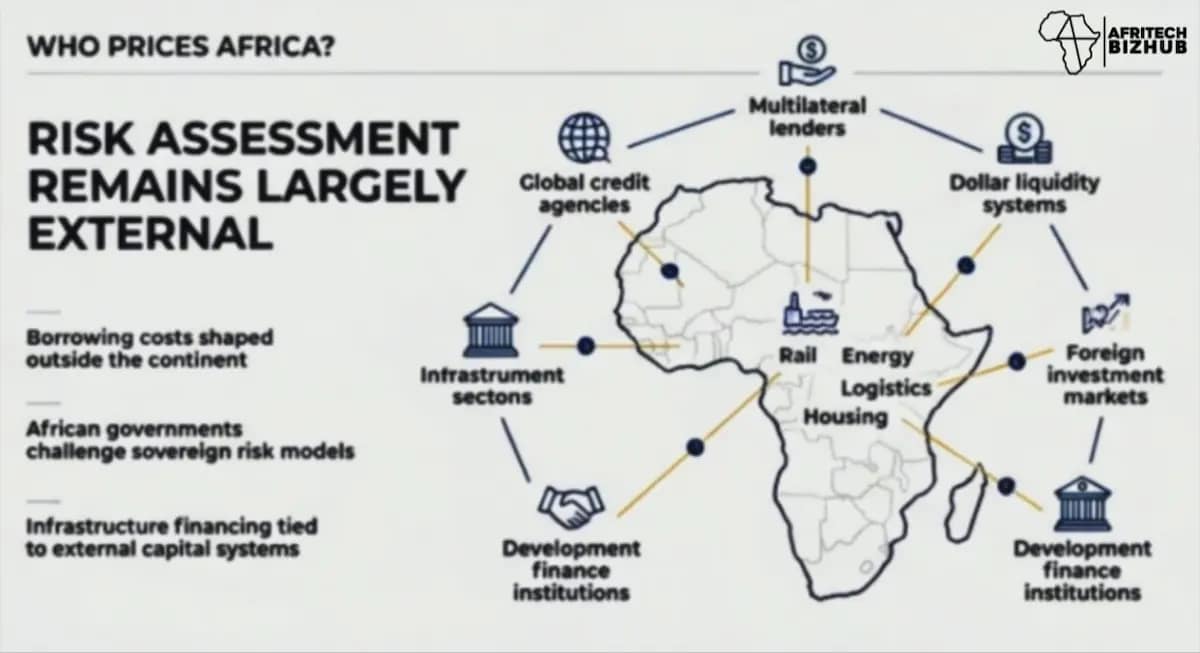 Africa Forward Summit