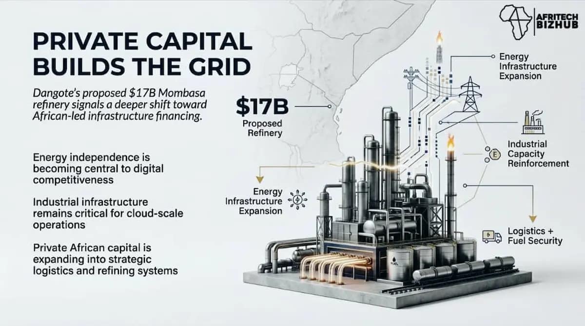 Africa infrastructure
