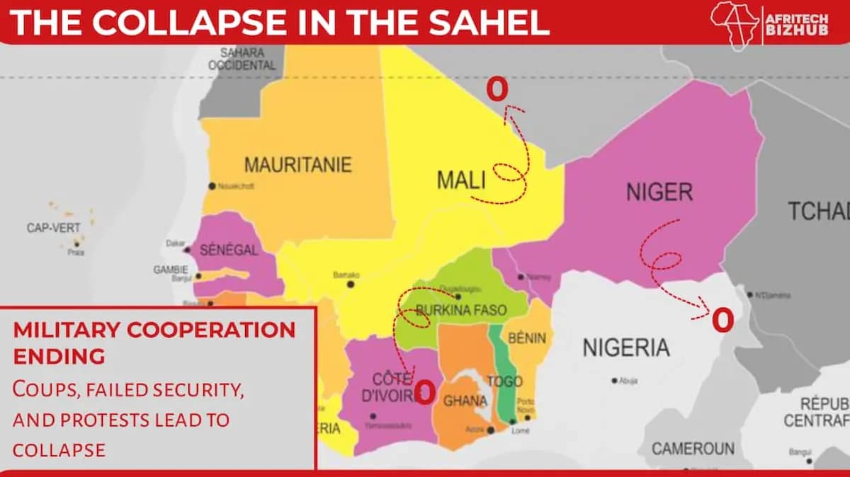 France Africa relations