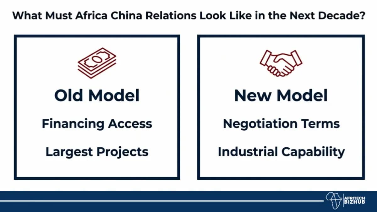 Africa China Relations