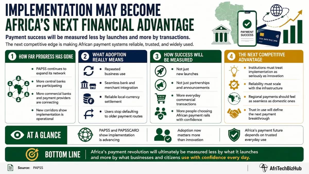 Cross-Border Payments