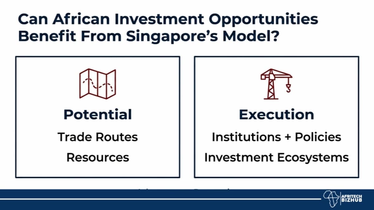 Why Singapore’s Zanzibar Investment Push Could Change East Africa