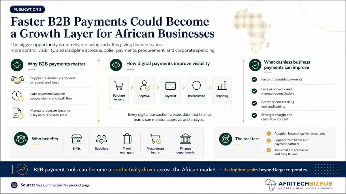 Could Visa Commercial Pay Unlock Faster Growth Across the African Market?