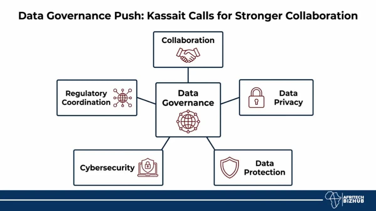 Kassait Data Governance Call Sharpens Africa’s Digital Trust Debate