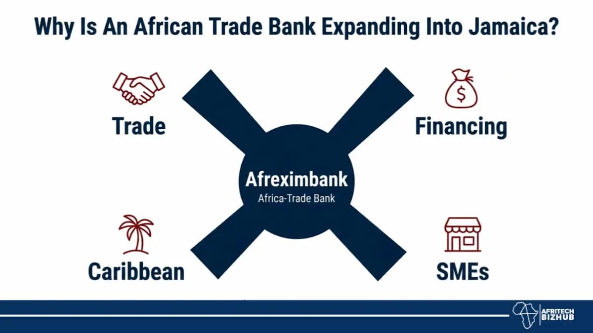 Afreximbank Jamaica Partnership