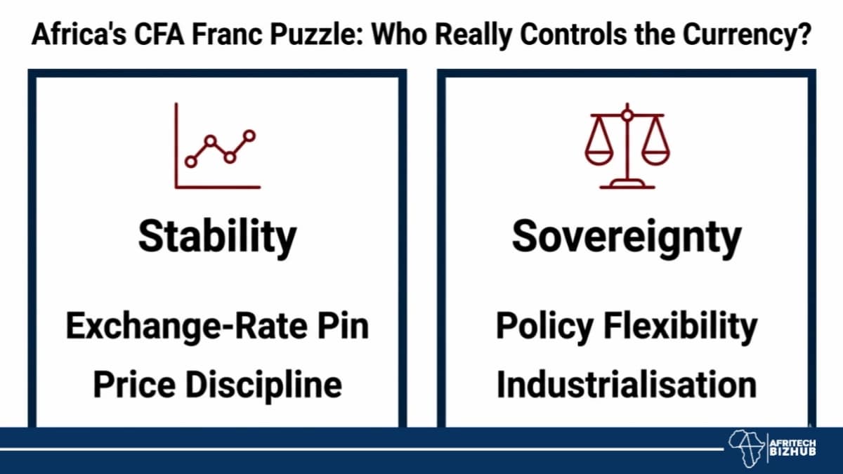 Africa’s CFA Franc Puzzle: Who Really Controls the Currency?