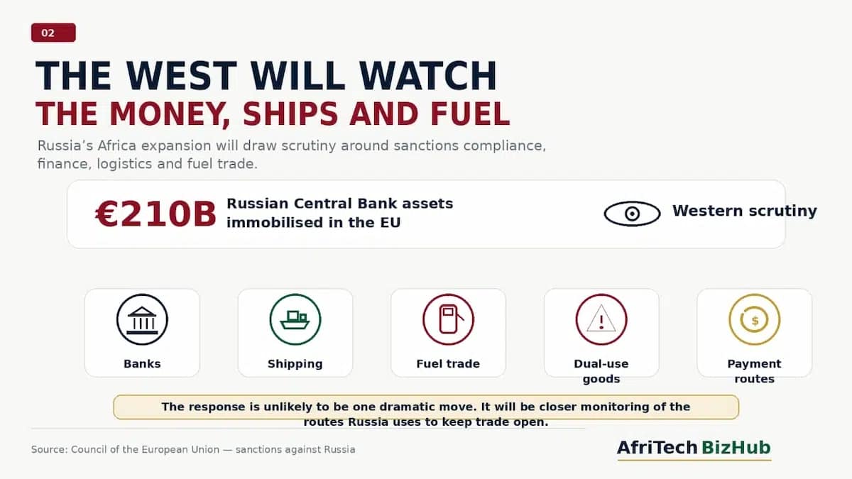How Will the West React as Russia Expands Africa Trade Through New Embassies