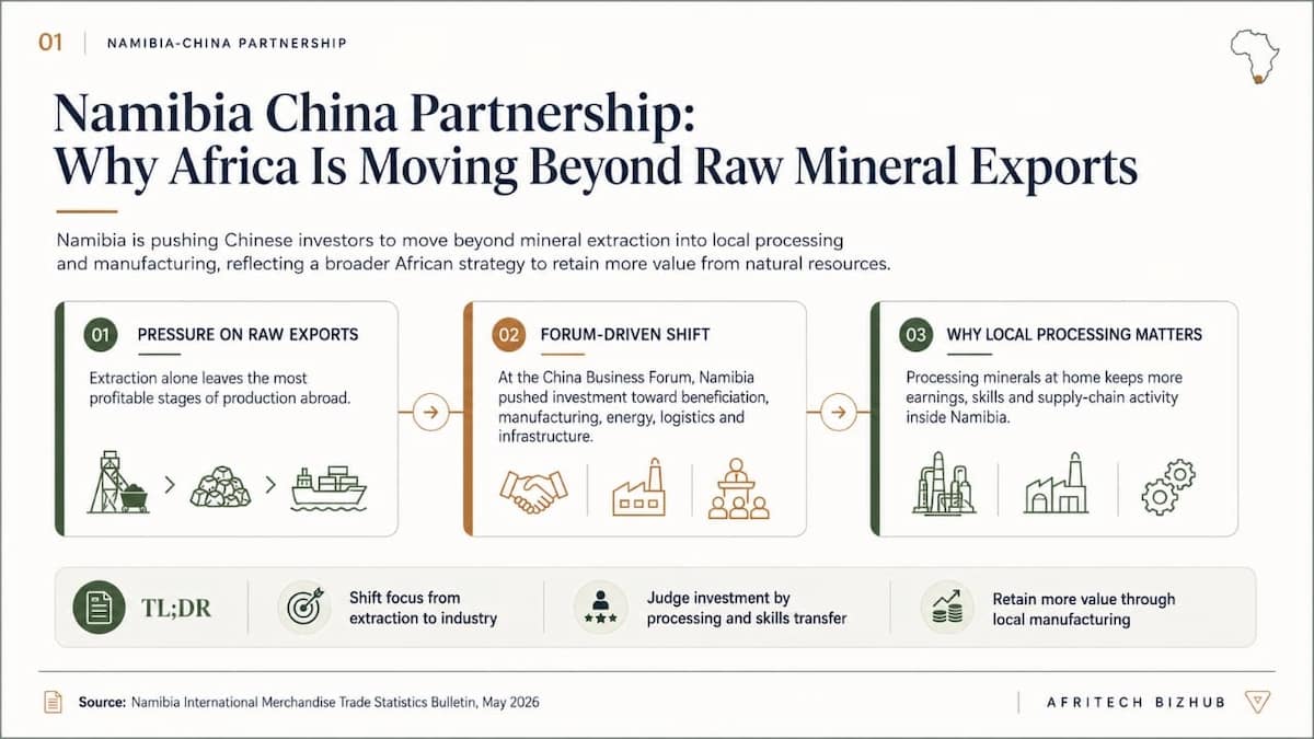 Namibia-China Partnership: Why Africa Is Moving Beyond Raw