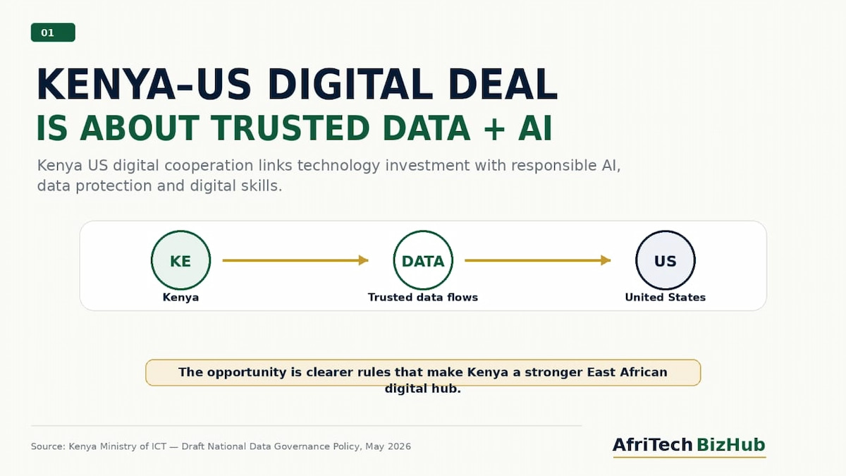 Kenya, US Strike Powerful Digital Deal That Could Reshape Africa