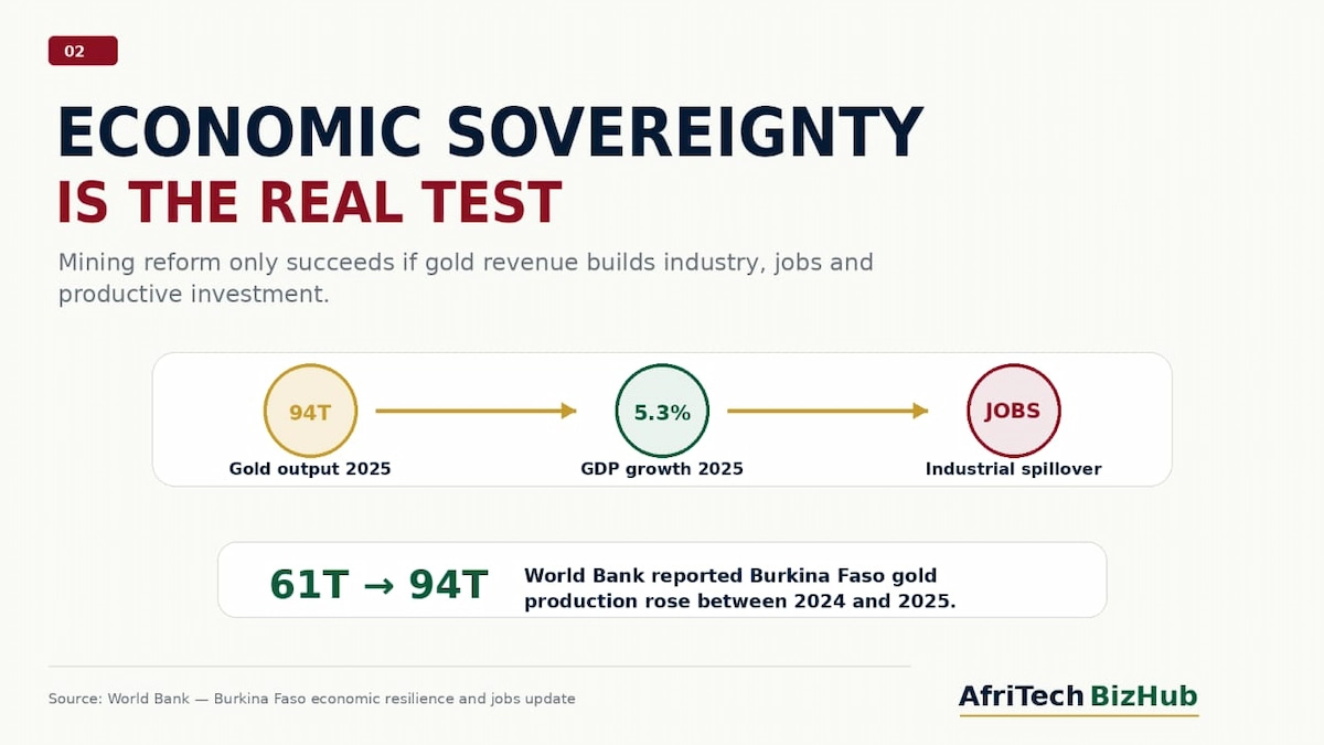 Why Are Foreign Mining Companies Losing Ground in Burkina Faso?