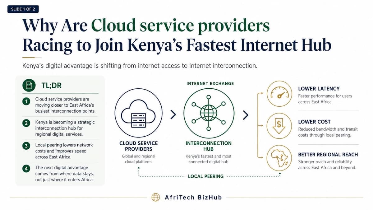 Why Are Cloud Service Providers Racing to Join Kenya’s Fastest Internet Hub