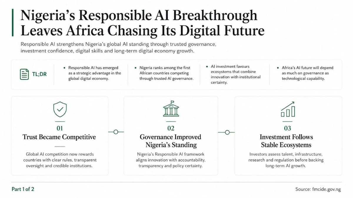Nigeria’s Responsible AI Breakthrough Leaves Africa Chasing Its Digital Future