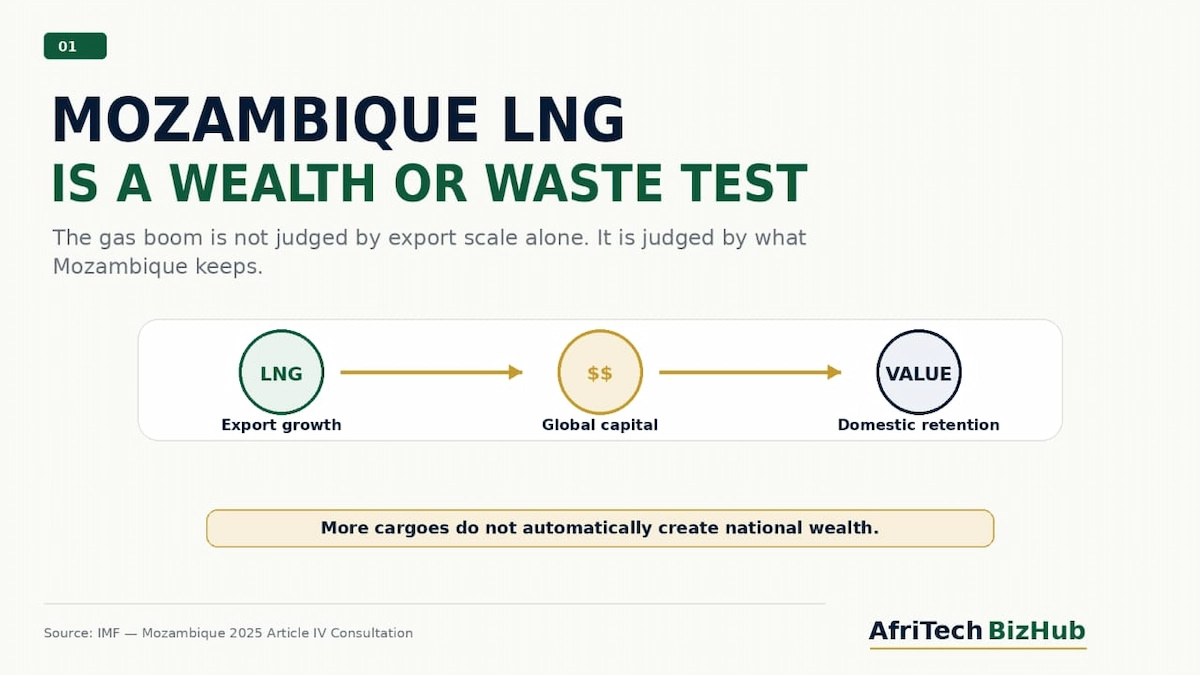 Mozambique LNG Projects Will Decide Whether the $50 Billion Gas Boom Creates Wealth or Waste