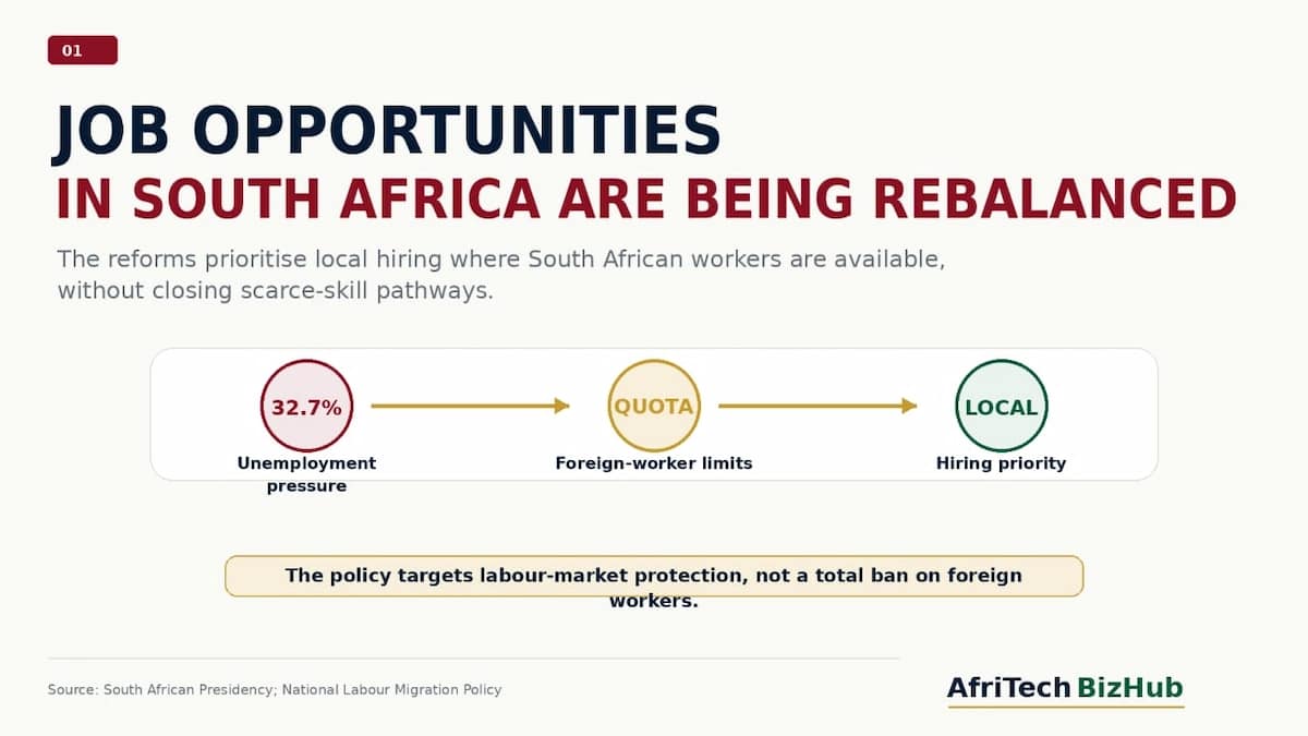 Locals First Policy: Why Is South Africa Prioritising Local Workers Over Foreigners?