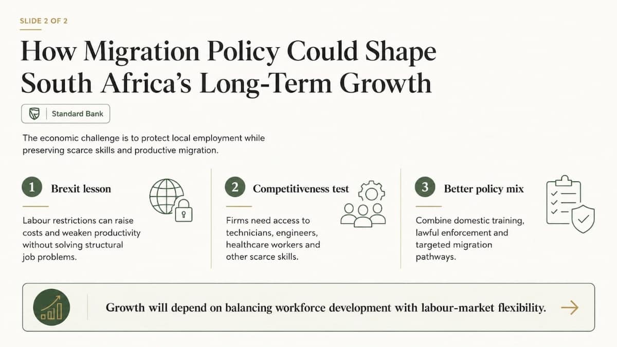 Standard Bank Warns Anti-Migrant Policies Threaten South Africa’s Economy